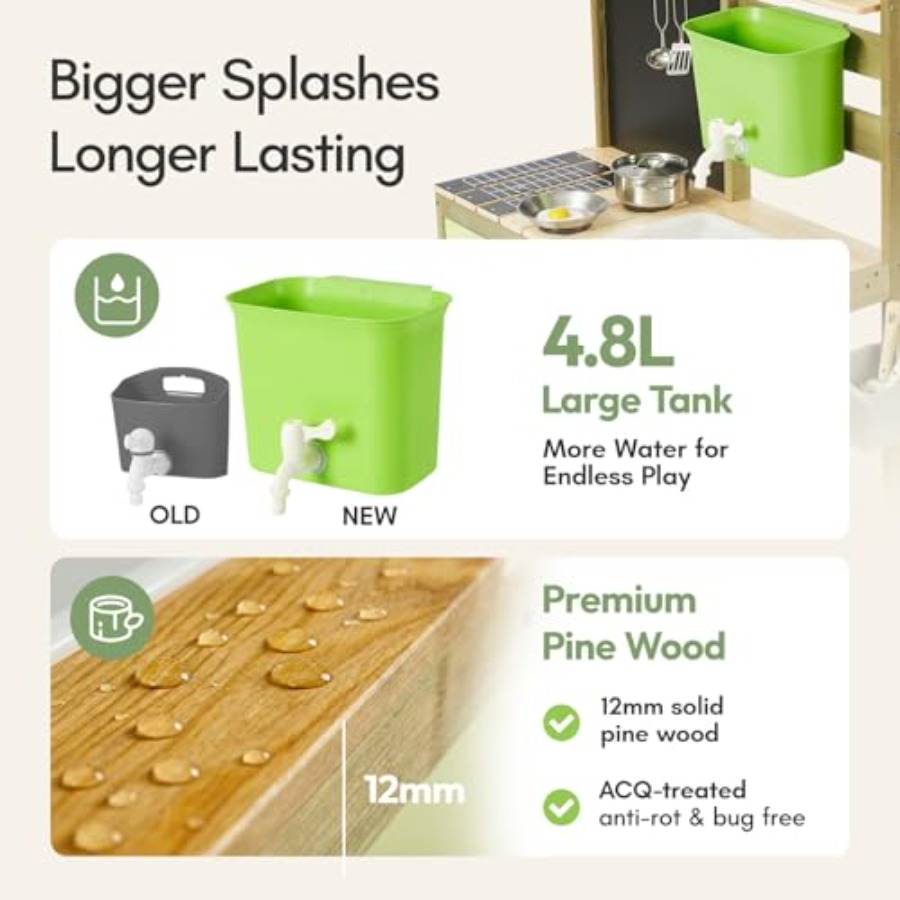Outdoor-Schlammküche für Kinde – Kids Outdoor Sink Bewertung und Preis